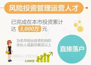 上海落户新政策 信息系统集成服务领域人才迎来落户利好
